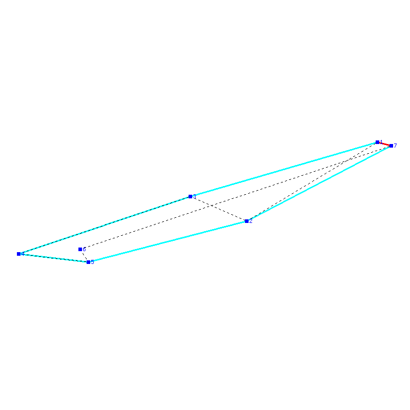 Flugauswertung